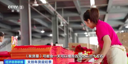 義烏春聯(lián)年畫熱銷季 工廠日夜不停轉(zhuǎn)，百貨市場迎新春